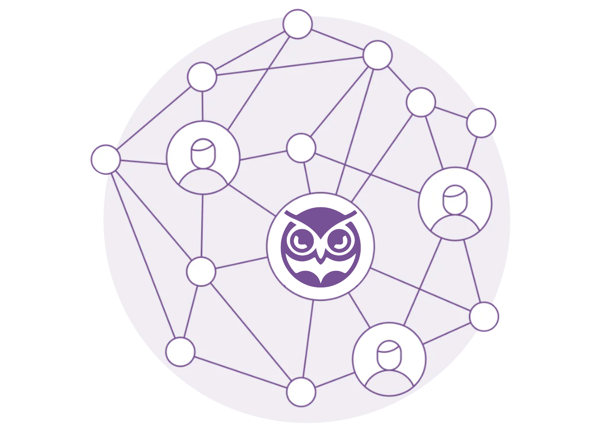 WisorGraph: Redefining Insights Leadership in the Age of Al RoundTable